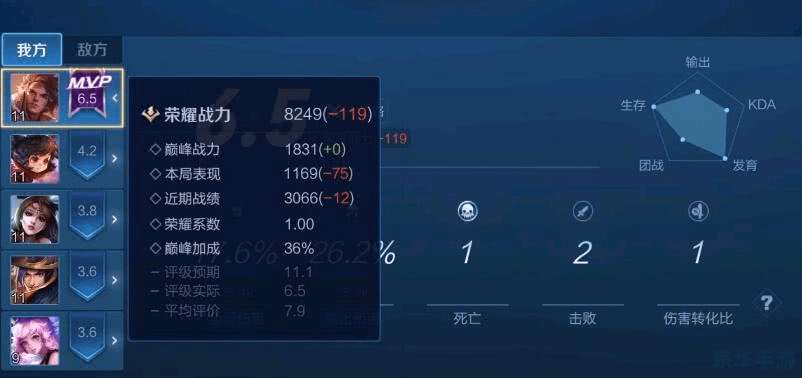LOL S8总决赛赛程:激战正酣,谁将问鼎荣耀之巅? LOL S8总决赛赛程:激战正酣,谁将问鼎荣耀之巅?