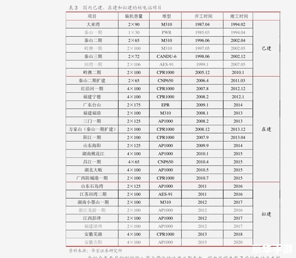 代练价格表王者荣耀 王者荣耀代练价格表 代练价格表王者荣耀 王者荣耀代练价格表