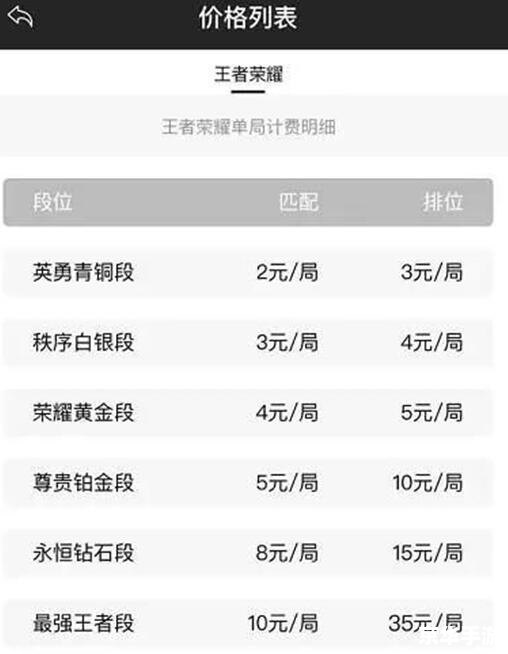 代练价格表王者荣耀 王者荣耀代练价格表