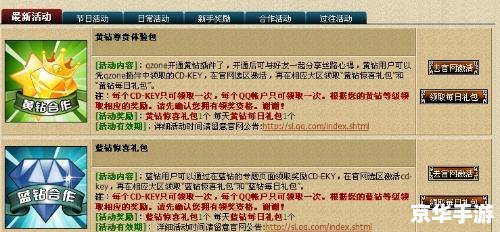 盛大通行证激活:开启游戏新篇章 盛大通行证激活:开启游戏新篇章