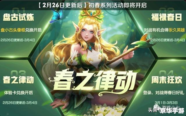 王者荣耀停服一天:玩家热议,期待游戏更新 王者荣耀停服一天:玩家热议,期待游戏更新