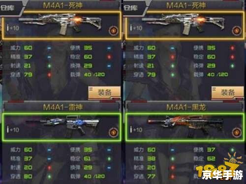 穿越火线免费刷枪:打造无敌战斗力的神器 穿越火线免费刷枪:打造无敌战斗力的神器
