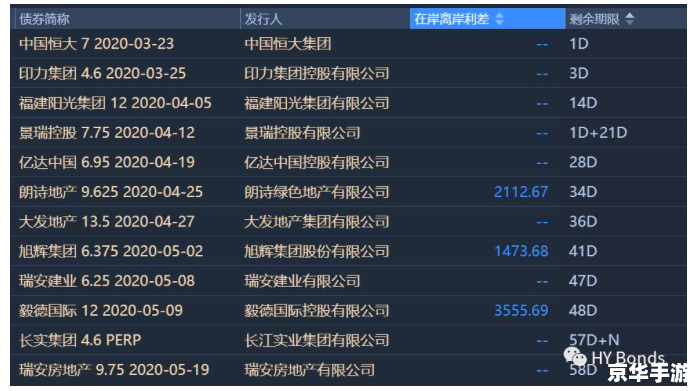 黄金岛作弊器：游戏公平性与道德规范的探讨