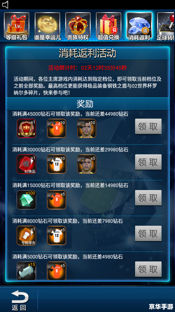 【PES2013修改器】:打造属于你的绿茵传奇 【PES2013修改器】:打造属于你的绿茵传奇