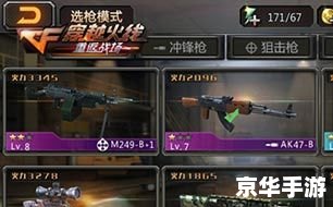CF枪械：游戏战场上的利器