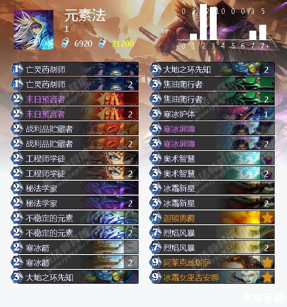 龙骑士传说修改器：塑造无敌冒险之旅