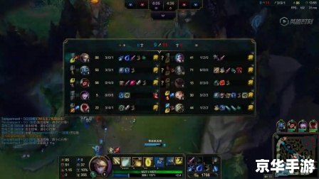 小苍解说LOL视频：深度剖析游戏战术与英雄策略