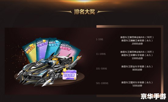 QQ飞车接力辅助：提升团队协作与竞技水平的利器