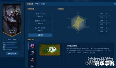 TGP更新LOL好慢:解析与应对 TGP更新LOL好慢:解析与应对