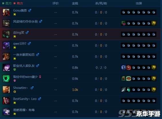 LOL帧数太低怎么办？提升游戏性能的几种方法