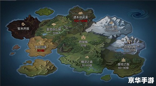 永恒之塔4S：探索无尽的奇幻世界