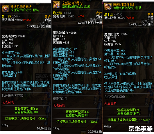 DNF战友再聚首：重温过往，共赴新征程