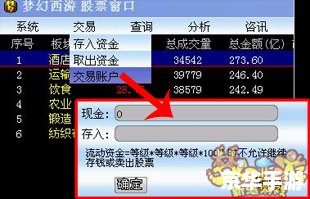 梦幻西游炒股 梦幻西游：股市交易探秘