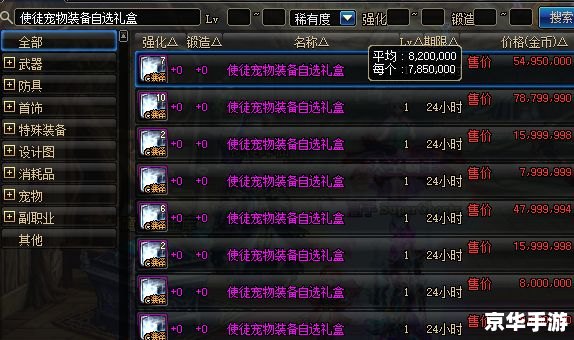 点亮DNF图标：提升游戏体验的绝佳方式