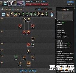 dnf85加点模拟器 DNF 85加点模拟器:打造最强角色 dnf85加点模拟器 DNF 85加点模拟器:打造最强角色