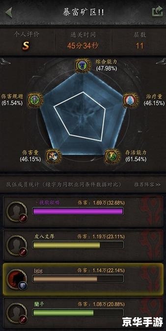 征服美洲修改器：打造无敌探险之旅