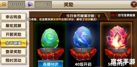 大型网游排行榜: 大型网游排行榜: