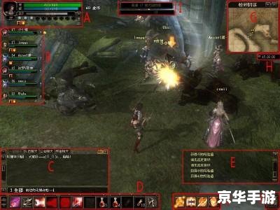 奇迹世界2论坛：探讨游戏新篇章