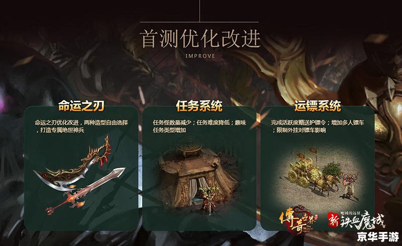 传奇回归:重温经典,再造辉煌 传奇回归:重温经典,再造辉煌