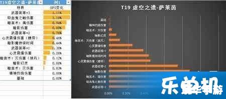 toc攻略 【攻略】:探索游戏世界的必备指南 toc攻略 【攻略】:探索游戏世界的必备指南