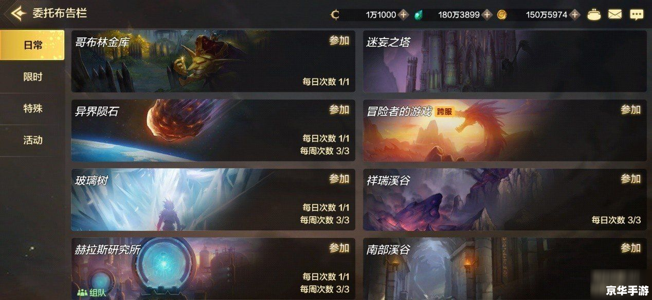 DNF赚钱最快的方法:探索与策略 DNF赚钱最快的方法:探索与策略