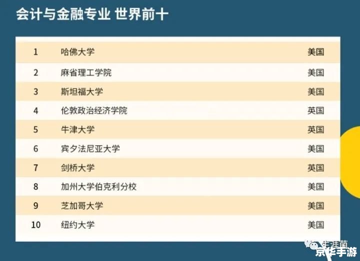 人工学院修改器：塑造理想中的校园生活
