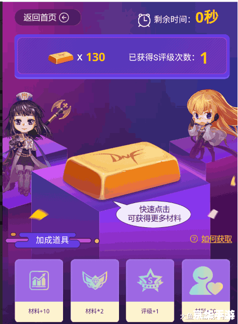 DNF小牛：挑战与机遇并存