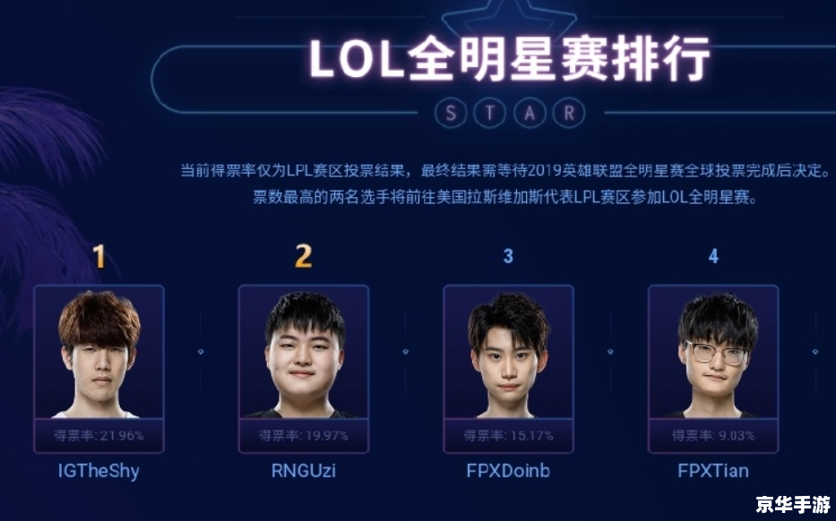 LOL全明星2017：电竞盛宴中的巅峰对决