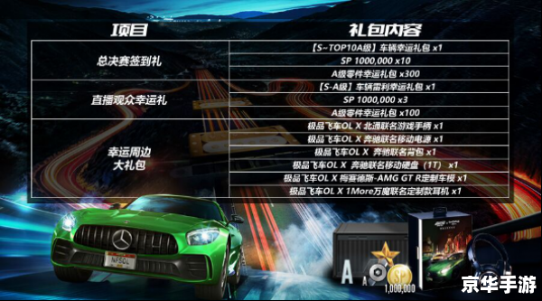 极品飞车12极道车神 极品飞车12：极道车神