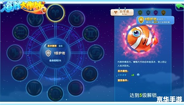 大鱼吃小鱼2修改器:畅享无限海洋霸权 大鱼吃小鱼2修改器:畅享无限海洋霸权