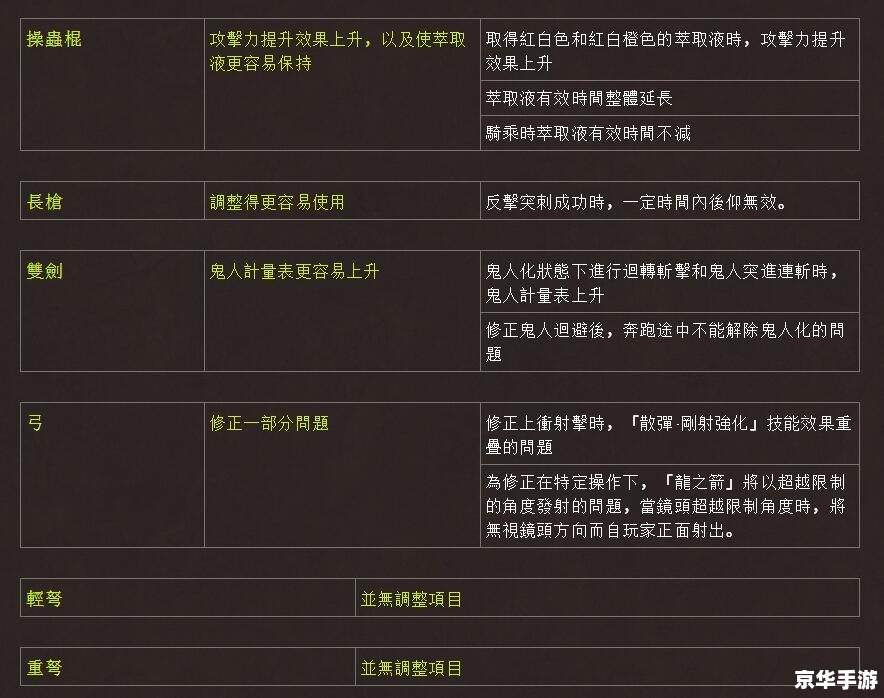 东印度公司修改器:打造无敌贸易帝国的神器 东印度公司修改器:打造无敌贸易帝国的神器