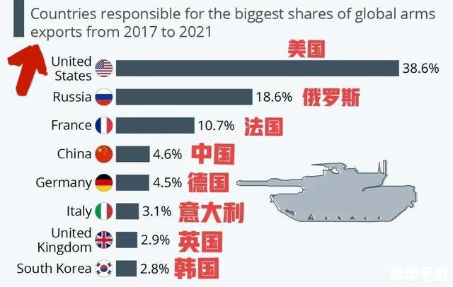 东印度公司修改器:打造无敌贸易帝国的神器 东印度公司修改器:打造无敌贸易帝国的神器