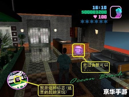 侠盗飞车 罪恶都市 侠盗飞车:罪恶都市——探索城市背后的罪恶 侠盗飞车 罪恶都市 侠盗飞车:罪恶都市——探索城市背后的罪恶