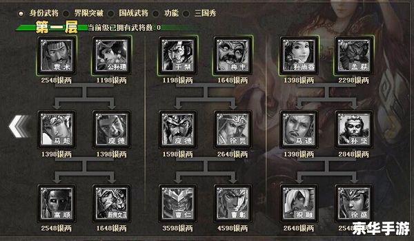 三国杀每天银两上限:游戏经济系统的深度解析 三国杀每天银两上限:游戏经济系统的深度解析