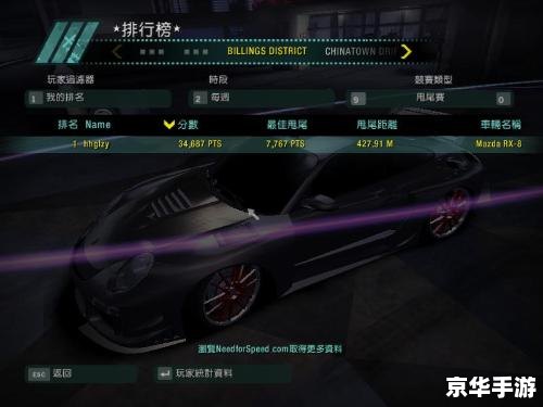 极品飞车9u件修改器 极品飞车9:软件修改器提升游戏体验 极品飞车9u件修改器 极品飞车9:软件修改器提升游戏体验