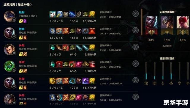 LOL在线盒子：提升游戏体验的绝佳工具