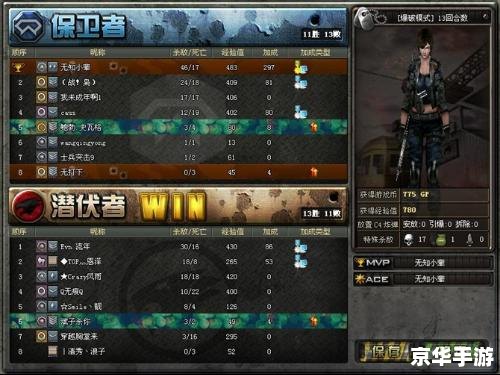 穿越火线脚本：打造无敌战斗体验