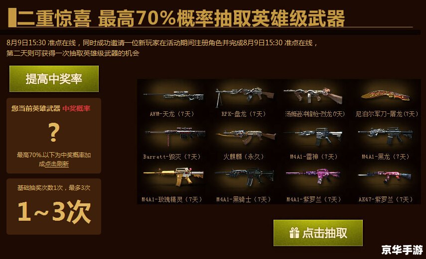 cf抽奖活动网址 CF抽奖活动盛宴,惊喜好礼送不停!抽奖活动 cf抽奖活动网址 CF抽奖活动盛宴,惊喜好礼送不停!抽奖活动