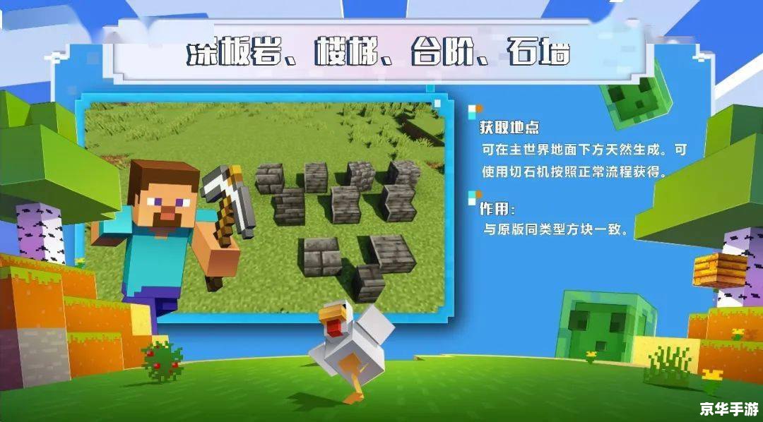 【我的世界安卓版】探索无限创意的方块世界 【我的世界安卓版】探索无限创意的方块世界
