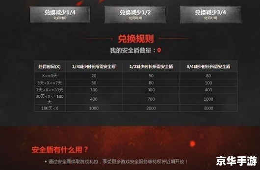 CF解封申诉:解决游戏账号封禁的途径与方法 CF解封申诉:解决游戏账号封禁的途径与方法