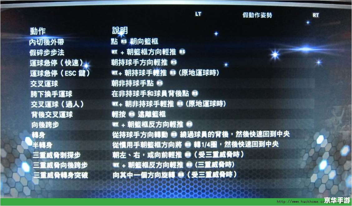 2K14修改器：打造属于你的篮球帝国