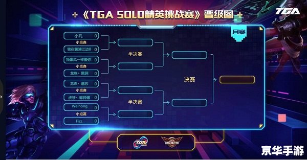 TGA英雄联盟直播2013:巅峰对决,英雄之战 TGA英雄联盟直播2013:巅峰对决,英雄之战