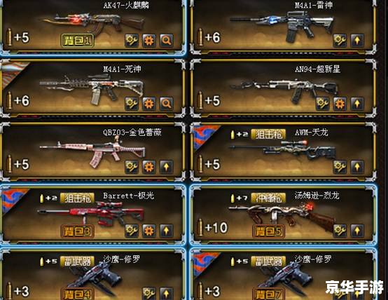 CF透视辅助最新版:提升游戏体验,但需谨慎使用 CF透视辅助最新版:提升游戏体验,但需谨慎使用