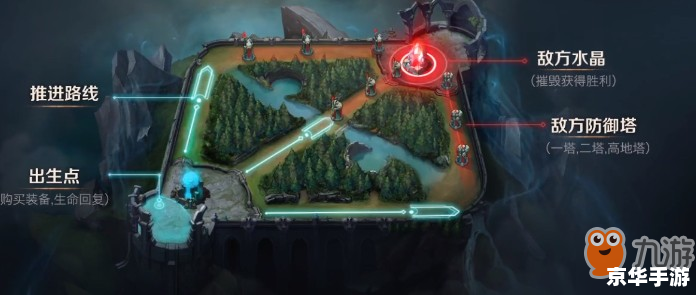 手游lol:英雄联盟的移动革命 手游lol:英雄联盟的移动革命