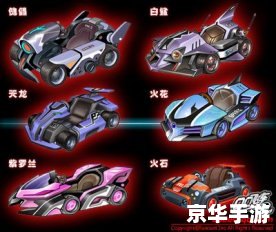 【qq飞车绝版手饰】炫酷登场,让你成为赛道上的焦点! 【qq飞车绝版手饰】炫酷登场,让你成为赛道上的焦点!