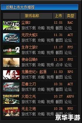 网游排行榜2013前十名网络游戏