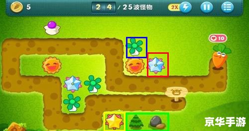 保卫萝卜挑战25：激战丛林，守护最后的阵地