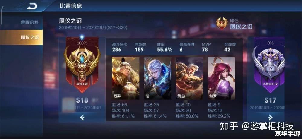 王者荣耀转移号是什么意思? 王者荣耀转移号是什么意思?