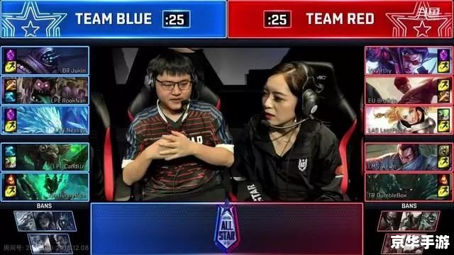 LOL全明星赛SOLO：巅峰对决，独步天下！