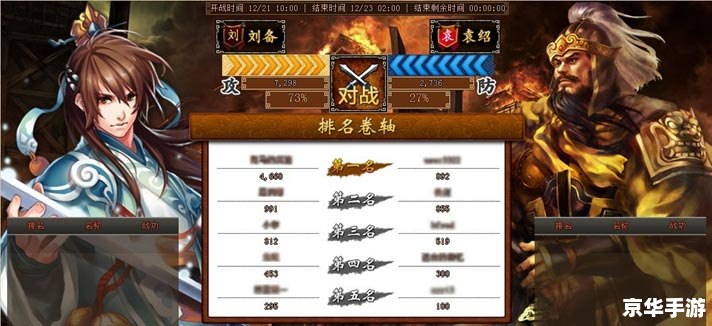 烈火之剑修改器：打造个性化游戏体验